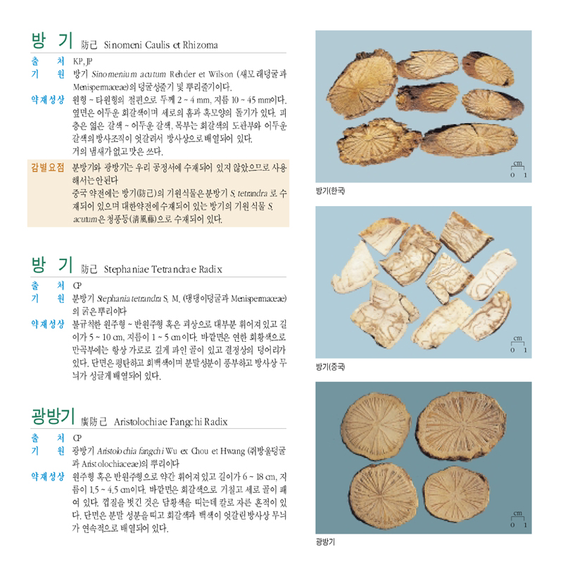 방기(防己)