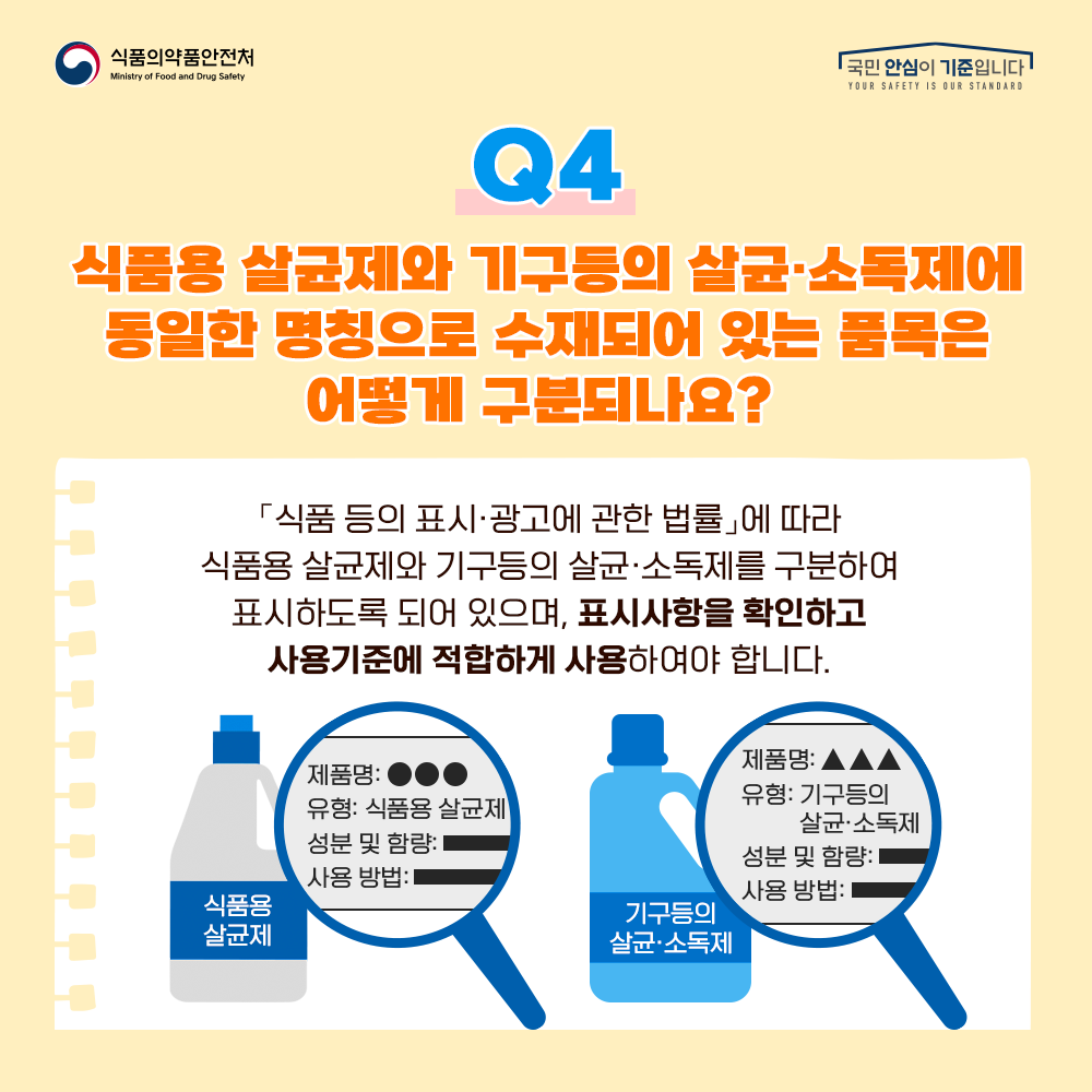 Q4. 식품용 살균제와 기구등의 살균·소독제에 동일한 명칭으로 수재되어 있는 품목은 어떻게 구분되나요?
