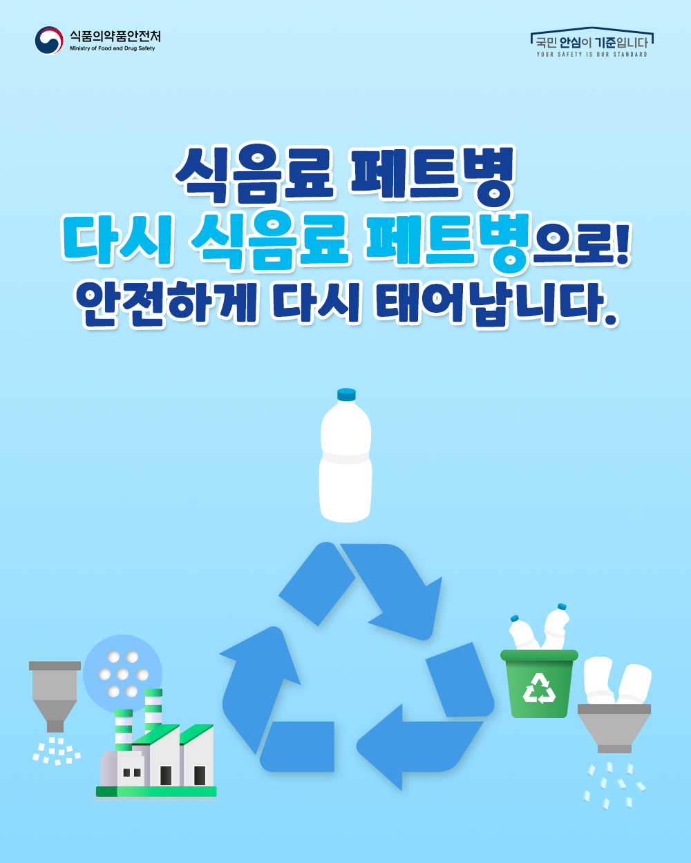 식음료 페트병 다시 식음료 페트병으로! 안전하게 다시 태어납니다.