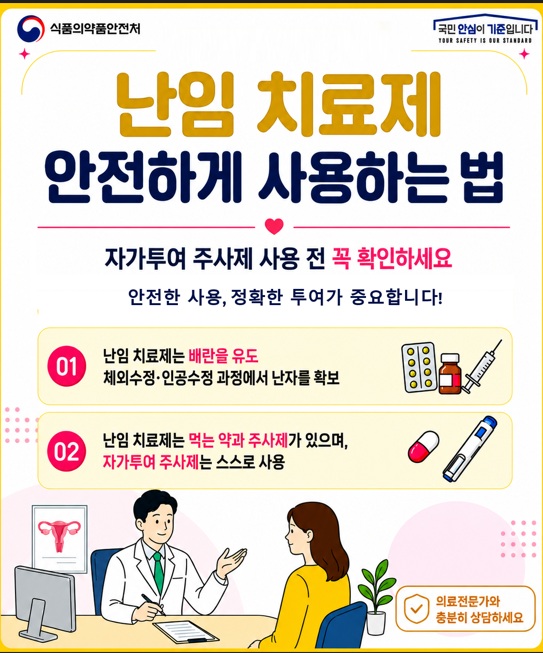 난임 치료제 안전하게 사용하는법