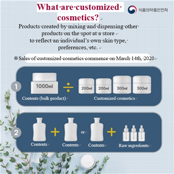 What are customized cosmetics?