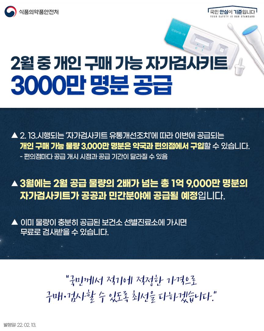 2월 중 개인용 코로나19 자가검사키트 3,000만 명분 공급