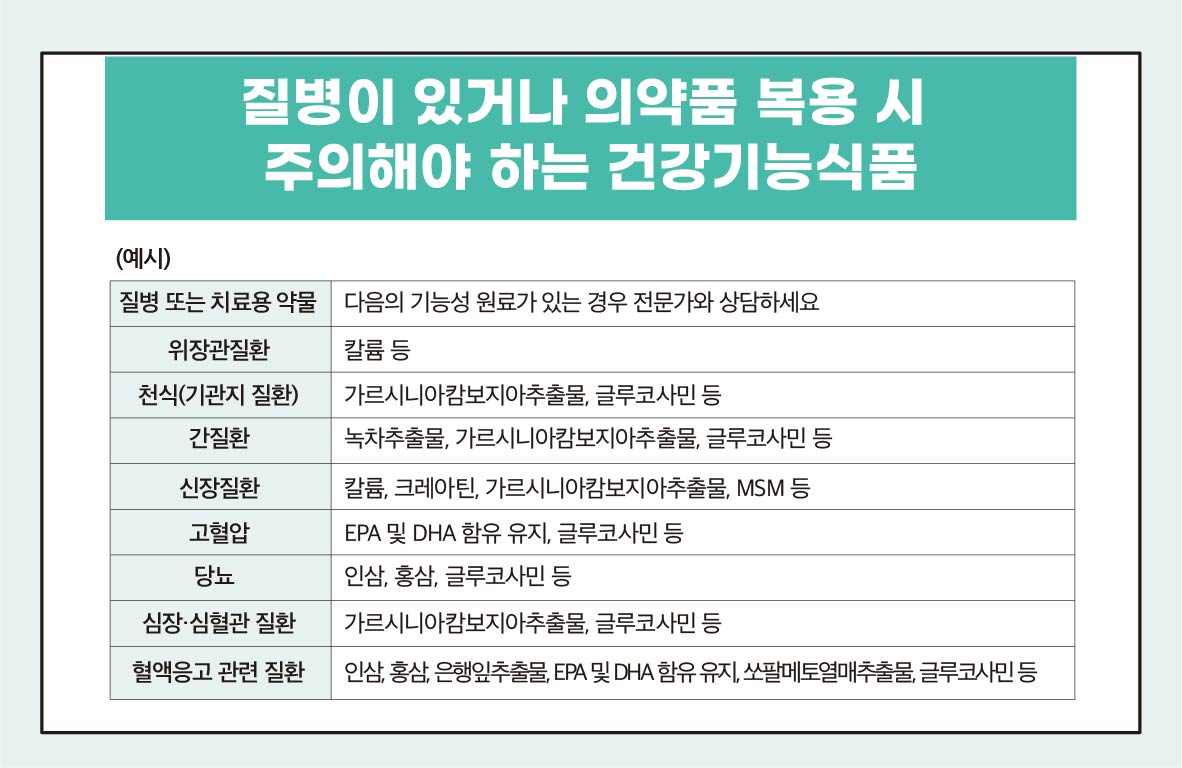 [카드뉴스] 건강기능식품 이야기 2호_8