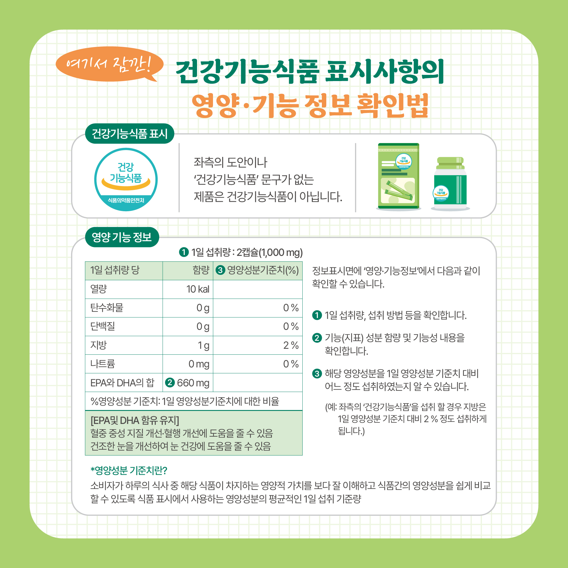 [카드뉴스] 건강기능식품 이야기 2호_7