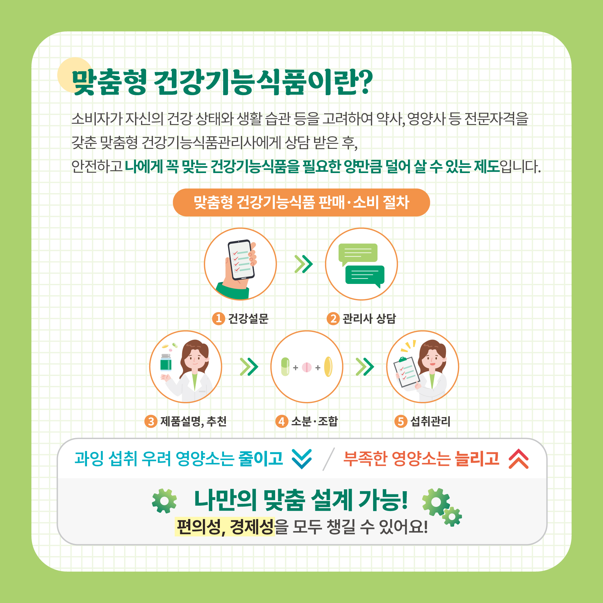 [카드뉴스] 건강기능식품 이야기 2호_8