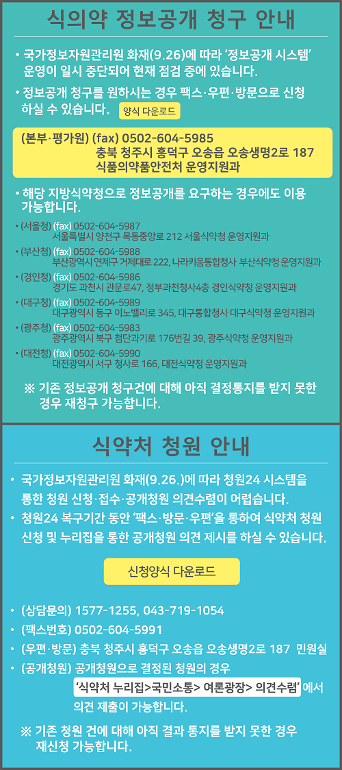 
						식의약 정보공개 청구 안내

						국가정보자원관리원 화재(9.26)에 따라 '정보공개 시스템' 운영이 일시 중단되어 현재 점검 중에 있습니다.
						정보공개 청구를 원하시는 경우 팩스·우편·방문으로 신청하실 수 있습니다. 양식 다운로드
						(본부·평가원) (fax) 0502-604-5985
						충북 청주시 흥덕구 오송읍 오송생명2로 187
						식품의약품안전처 운영지원과

						해당 지방식약청으로 정보공개를 요구하는 경우에도 이용 가능합니다.

						(서울청) (fax) 0502-604-5987
						서울특별시 양천구 목동중앙로 212 서울식약청 운영지원과

						(부산청) (fax) 0502-604-5988
						부산광역시 연제구 거제대로 222, 나라키움통합청사 부산식약청 운영지원과

						(경인청) (fax) 0502-604-5986
						경기도 과천시 관문로47, 정부과천청사4층 경인식약청 운영지원과

						(대구청) (fax) 0502-604-5989
						대구광역시 동구 이노밸리로 345, 대구통합청사 대구식약청 운영지원과

						(광주청) (fax) 0502-604-5983
						광주광역시 북구 첨단과기로 176번길 39, 광주식약청 운영지원과

						(대전청) (fax) 0502-604-5990
						대전광역시 서구 청사로 166, 대전식약청 운영지원과

						※ 기존 정보공개 청구건에 대해 아직 결정통지를 받지 못한 경우 재청구 가능합니다.

						식약처 청원 신청 안내

						국가정보자원관리원 화재(9.26.)에 따라 청원24 시스템을 통한 청원신청·접수가 어렵습니다.

						청원24 복구기간 동안 '팩스·방문·우편'을 통하여 식약처 청원을 신청 및 누리집을 통합 공개청원 의견 제시를 하실 수 있습니다.
						신청양식 다운로드

						(상담문의) 1577-1255, 043-719-1054
						(팩스번호) 0502-604-5991
						(우편·방문) 충북 청주시 흥덕구 오송읍 오송생명2로 187 민원실
						(공개청원) 공개청원으로 결정된 청원의 경우
									'식약처 누리집>국민소통>여론광장>의견수렴'에서 의견 제출이 가능합니다.
						※ 기존 청원 건에 대해 아직 결과 통지를 받지 못한 경우 재신청 가능합니다.