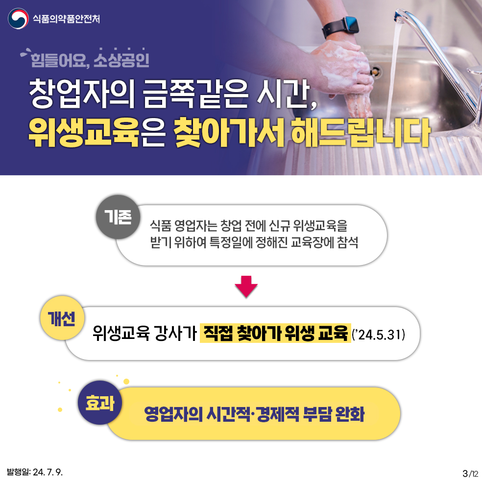 3.
식품의약품안전처

힘들어요, 소상공인
창업자의 금쪽같은 시간,
위생교육은 찾아가서 해드립니다.

기존 : 식품 영업자는 창업 전에 신규 위생교육을 받기 위하여 특정일에 정해진 교육장에 참석
개선 : 위생교육 강사가 직접 찾아가 위생 교육 ('24.5.31)
효과 : 영업자의 시간적·경제적 부담 완화

발행일: 24. 7. 9.
3/12
