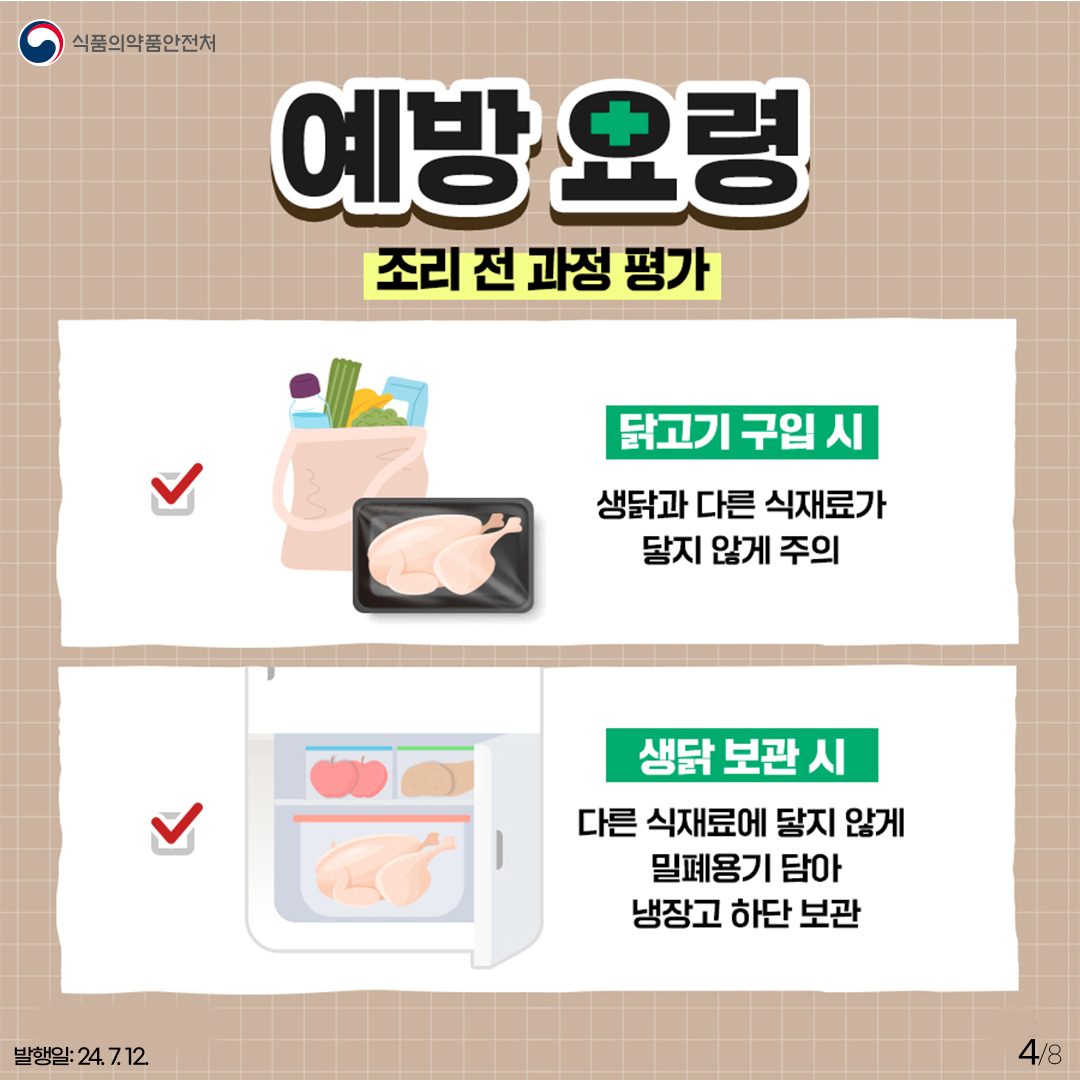 4.
식품의약품안전처

예방 요령
조리 전 과정 평가
✔ 닭고기 구입 시 : 생닭과 다른 식재료가 닿지 않게 주의
✔ 생닭 보관 시 : 다른 식재료에 닿지 않게 밀폐용기 담아 냉장고 하단 보관

발행일: 24. 7. 12.
4/8
