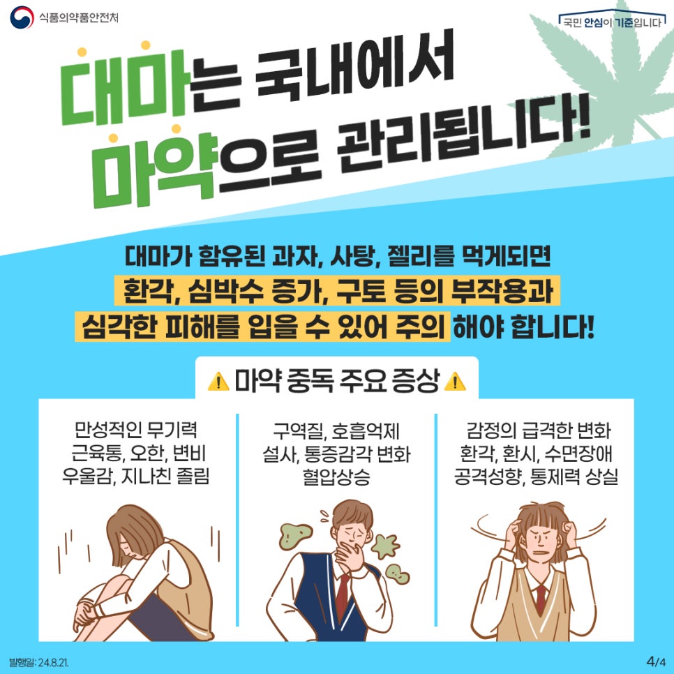 4.
식품의약품안전처
국민 안심이 기준입니다

대마는 국내에서 마약으로 관리됩니다!

대마가 함유된 과자, 사탕, 젤리를 먹게되면
환각, 심박수 증가, 구토 등의 부작용과 심각한 피해를 입을 수 있어 주의해야 합니다!

!마약 중독 주요 증상!
만성적인 무기력, 근육통, 오한, 변비, 우울감, 지나친 졸림
구역질, 호흡억제 설사, 통증감각 변화, 혈압상승
감정의 급격한 변화, 환각, 환시, 수면장애, 공격성향, 통제력 상실

발행일: 24. 8. 21.
4/4
