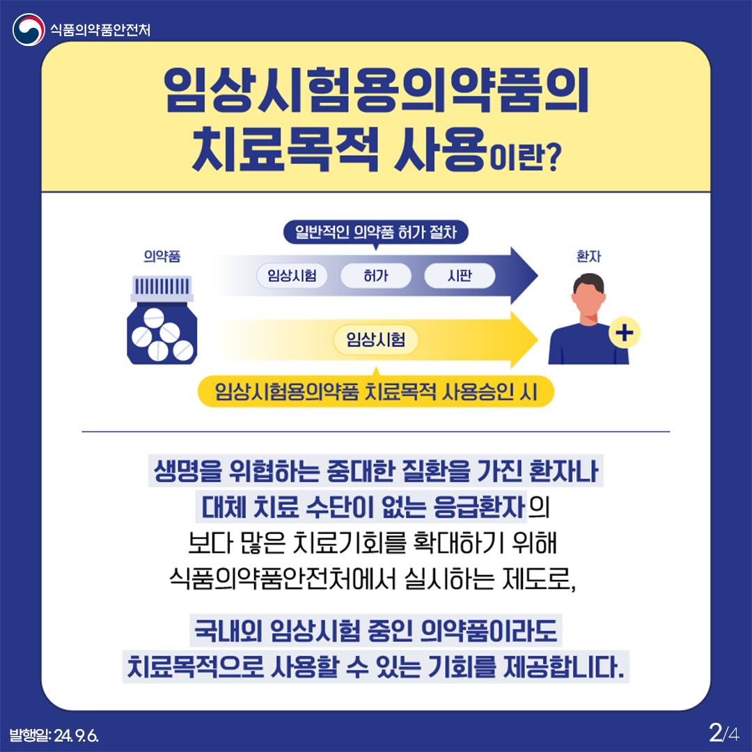 2.
식품의약품안전처

임상시험용의약품의 치료목적 사용이란?

의약품   일반적인 의약품 허가 절차   환자
임상시험 허가 시판

임상시험
임상시험용의약품 치료목적 사용승인 시

생명을 위협하는 중대한 질환을 가진 환자나 대체 치료 수단이 없는 응급환자의
보다 많은 치료기회를 확대하기 위해 식품의약품안전처에서 실시하는 제도로,

국내외 임상시험 중인 의약품이라도 치료목적으로 사용할 수 있는 기회를 제공합니다.

발행일: 24. 9. 6.
2/4
