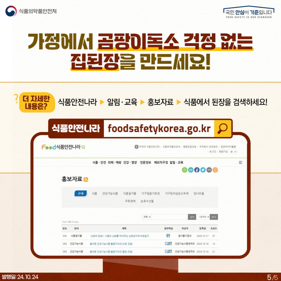 5.
식품의약품안전처
국민 안심이 기준입니다

가정에서 곰팡이독소 걱정 없는 집된장을 만드세요!
? 더 자세한 내용은? 식품안전나라 ▶ 알림 · 교육 ▶ 홍보자료 ▶ 식품에서 된장을 검색하세요!

식품안전나라 foodsafetykorea.go.kr

food식품안전나라
다국어 식품안전나라 | 식품의약품안전처 | 통합민원상담 | 우리회사 안전관리 | 공공데이터활용
| 로그인 | 회원가입

식품·안전  위해·예방  건강·영양  전문정보  해외직구정  알림·교육

홍보자료
전체  식품  건강기능식품  식품첨가물  기구및용기포장  기구등의살균소독제  당나트륨  주류정책  농축수산물

제목  검색  10개씩  보기

Total: 590 Articles
번호  분야  제목  첨부파일  작성자  등록일  조회수
590 식품첨가물  산화야 멈춰! 식품의 산화를 막아주는 산화방지제 바로알기  첨가물기준과 2024.10.17 37
589 건강기능식품 올바른 건강기능식품 활용가이드(수면 조절)  건강기능식품정책과 2024.10.16 14
588 건강기능식품 올바른 건강기능식품 활용가이드(혈당 조절)  건강기능식품정책과 2024.10.16 21


발행일: 24. 10. 24.
5/5
