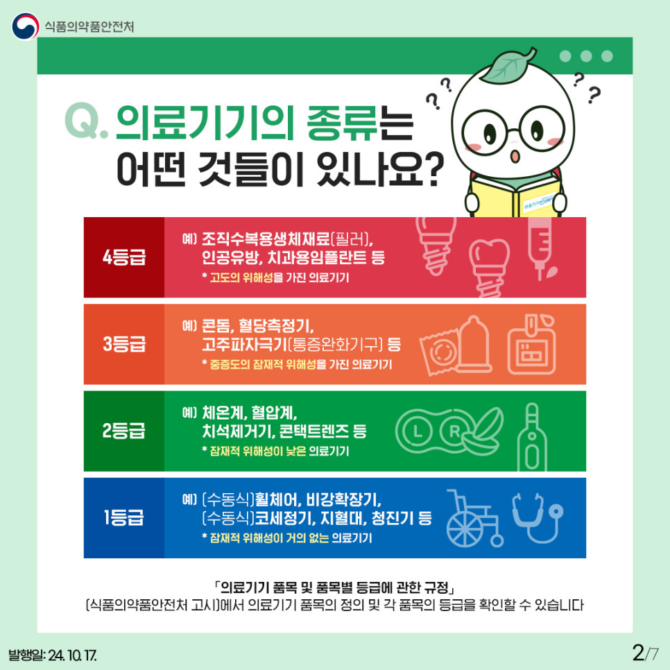 2.
식품의약품안전처

Q. 의료기기의 종류는 어떤 것들이 있나요?

4등급
예) 조직수복용생체재료(필러), 인공유방, 치과용임플란트 등
* 고도의 위해성을 가진 의료기기

3등급
예) 콘돔, 혈당측정기, 고주파자극기(통증완화기구) 등
* 중증도의 잠재적 위해성을 가진 의료기기

2등급
예) 체온계, 혈압계, 치석제거기, 콘택트렌즈 등
* 잠재적 위해성이 낮은 의료기기

1등급
예) [수동식] 휠체어, 비강확장기, [수동식] 코세정기, 지혈대, 청진기 등
* 잠재적 위해성이 거의 없는 의료기기

의료기기 품목 및 품목별 등급에 관한 규정
(식품의약품안전처 고시)에서 의료기기 품목의 정의 및 각 품목의 등급을 확인할 수 있습니다

발행일: 24. 10. 17.
2/7
