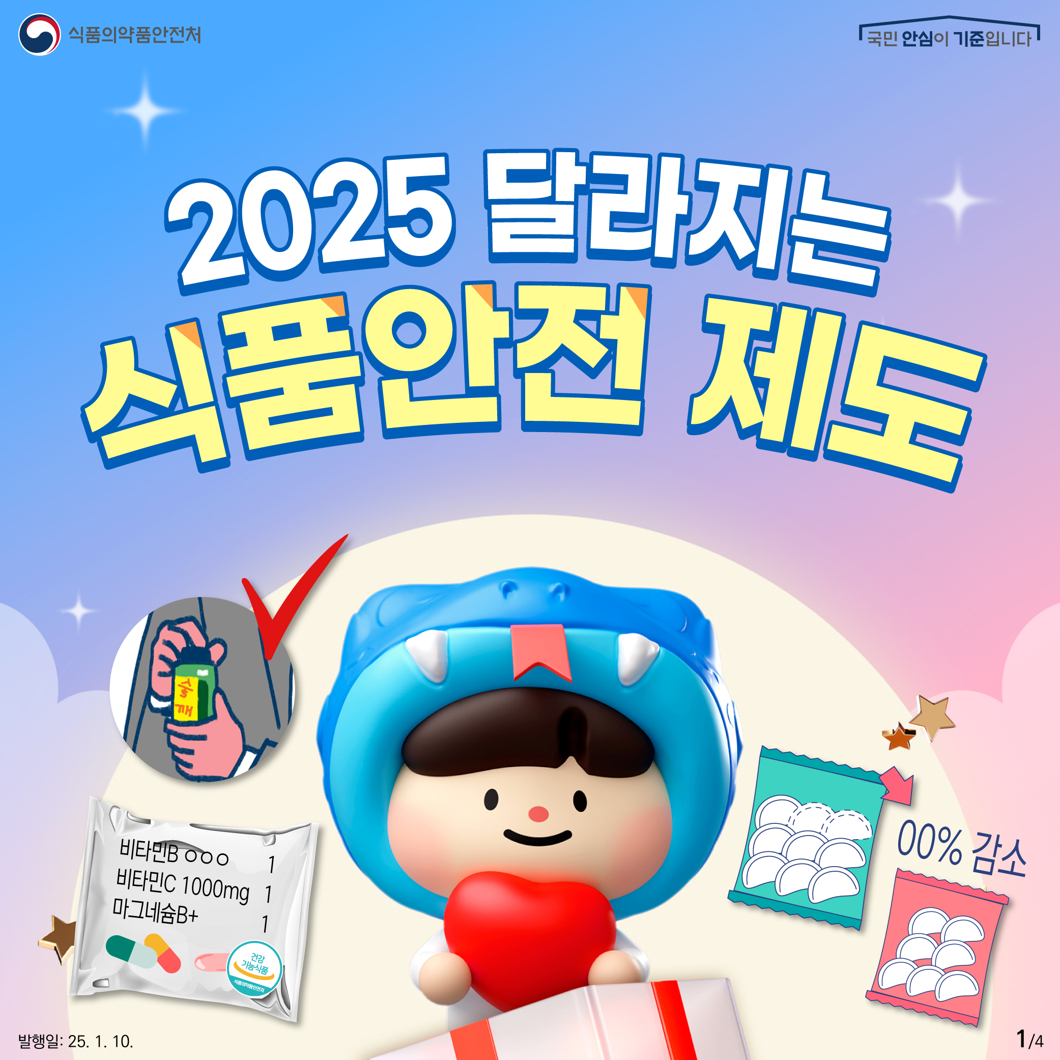 1. 
식품의약품안전처
국민 안심이 기준입니다

2025년 달라지는
식품안전 제도

술깨

비타민B ㅇㅇㅇ 1
비타민c 1000mg 1
마그네슘 b+  1

00% 감소

발행일: 25. 1. 10.
1/4
