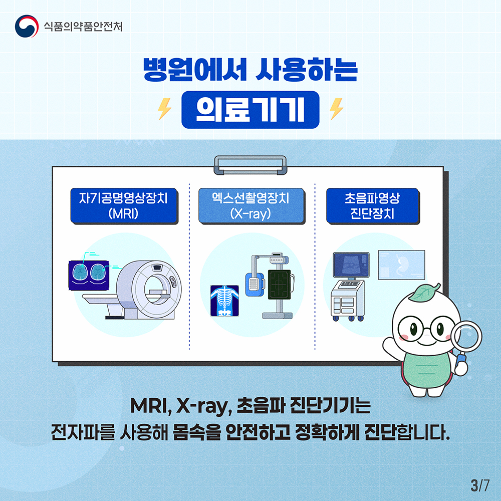 3.
식품의약품안전처

병원에서 사용하는
의료기기

자기공명영상장치
(MRI)

엑스선촬영장치
(X-ray)

초음파영상
진단장치

MRI, X-ray, 초음파 진단기기는
전자파를 사용해 몸속을 안전하고 정확하게 진단합니다.

3/7
