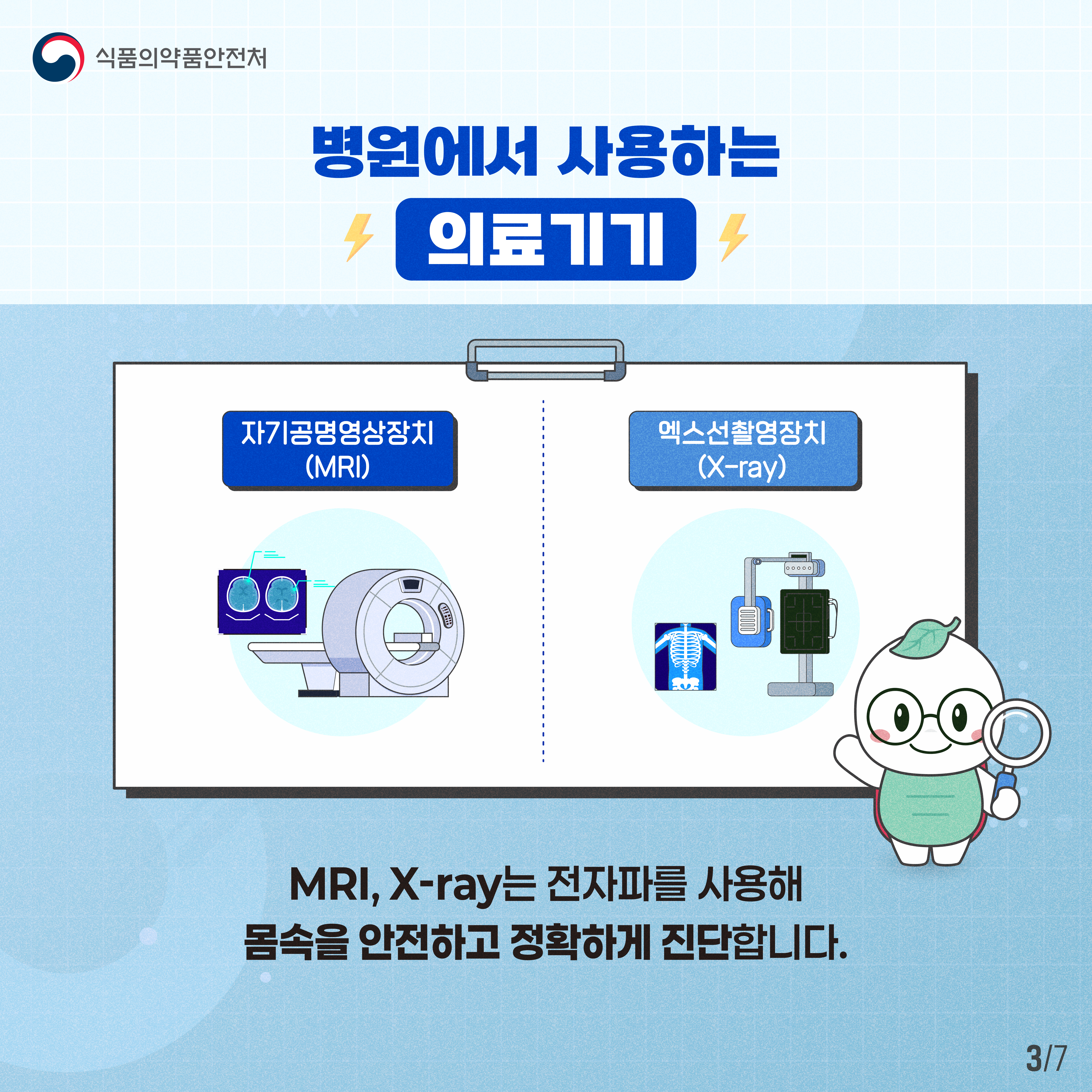 3.
식품의약품안전처

병원에서 사용하는
의료기기

자기공명영상장치
(MRI)

엑스선촬영장치
(X-ray)

MRI, X-ray는
전자파를 사용해 몸속을 안전하고 정확하게 진단합니다.

3/7
