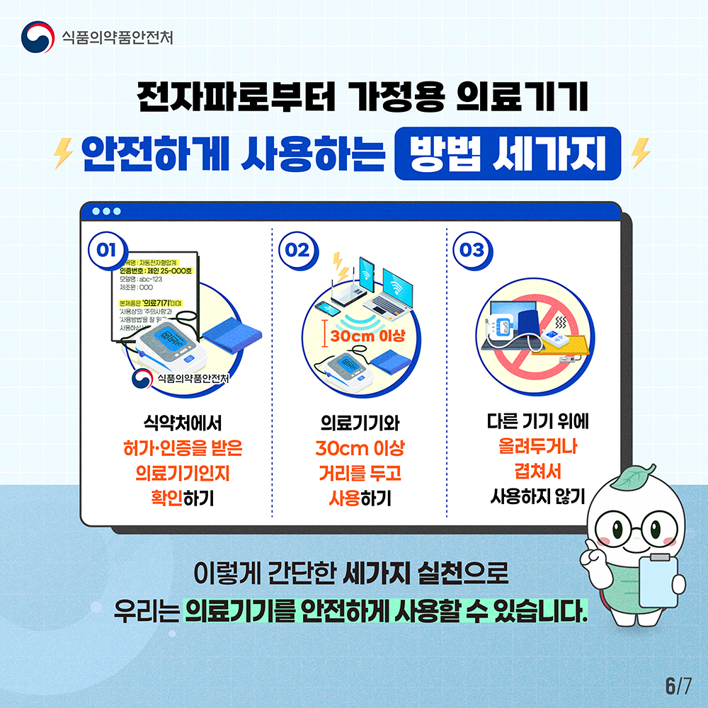 6.
식품의약품안전처

전자파로부터 가정용 의료기기
안전하게 사용하는 방법 세가지

01
품목명 : 자동전자혈압계
인증번호 : 제인 25-OOO호
모델명 : abc-123
제조원 : OOO

본제품은 '의료기기'이며
'사용상'의 '주의사항'과
'사용방법'을 잘 읽고
사용하십시오

식품의약품안전처

식약처에서
허가·인증을 받은
의료기기인지
확인하기

02
30cm 이상

의료기기와
30cm 이상
거리를 두고
사용하기

03
다른 기기 위에
올려두거나
겹쳐서
사용하지 않기

이렇게 간단한 세가지 실천으로
우리는 의료기기를 안전하게 사용할 수 있습니다.

6/7
