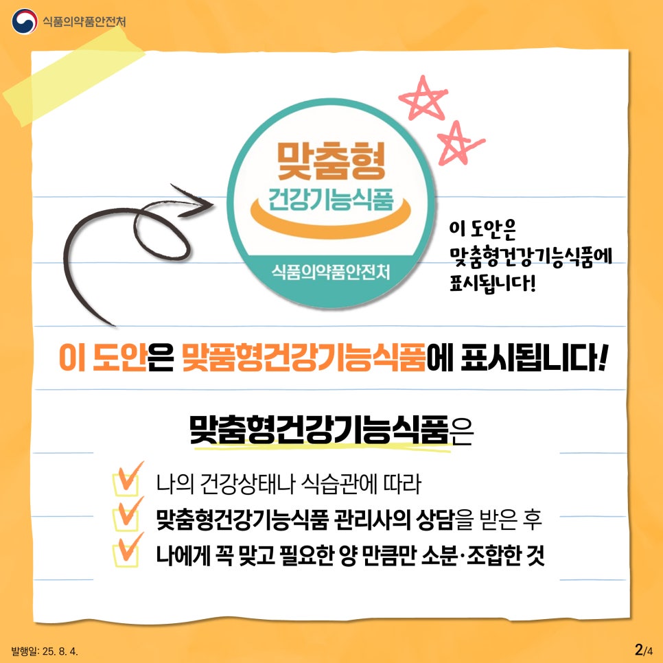 2.
식품의약품안전처

맞춤형
건강기능식품
식품의약품안전처

이 도안은
맞춤형건강기능식품에
표시됩니다!

이 도안은 맞춤형건강기능식품에 표시됩니다!

맞춤형건강기능식품은
나의 건강상태나 식습관에 따라
맞춤형건강기능식품 관리사의 상담을 받은 후
나에게 꼭 맞고 필요한 양 만큼만 소분·조합한 것

발행일: 25. 8. 4.
2/4
