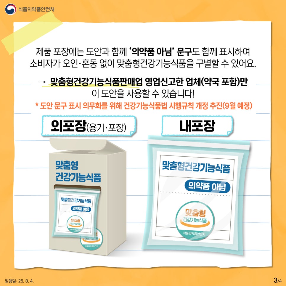 3.
식품의약품안전처

제품 포장에는 도안과 함께 '의약품 아님' 문구도 함께 표시하여
소비자가 오인·혼동 없이 맞춤형건강기능식품을 구별할 수 있어요.
→ 맞춤형건강기능식품판매업 영업신고한 업체(약국 포함)만
이 도한을 사용할 수 있습니다!
* 도안 문구 표시 의무화를 위해 건강기능식품법 시행규칙 개정 추진(9월 예정)

외포장(용기·포장)
내포장

맞춤형
건강기능식품
맞춤형건강기능식품
의약품 아님
맞춤형
건강기능식품

맞춤형건강기능식품
의약품 아님
맞춤형
건강기능식품
식품의약품안전처

발행일: 25. 8. 4.
3/4
