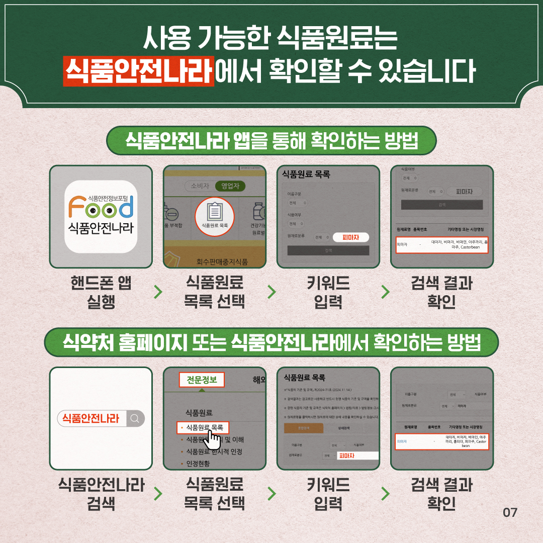 7.
사용 가능한 식품원료는
식품안전나라에서 확인할 수 있습니다

식품안전나라 앱을 통해 확인하는 방법
핸드폰 앱
실행
식품원료
목록 선택
키워드
입력
검색 결과
확인

식약처 홈페이지 또는 식품안전나라에서 확인하는 방법
식품안전나라
검색
식품원료
목록 선택
키워드
입력
검색 결과
확인

07

