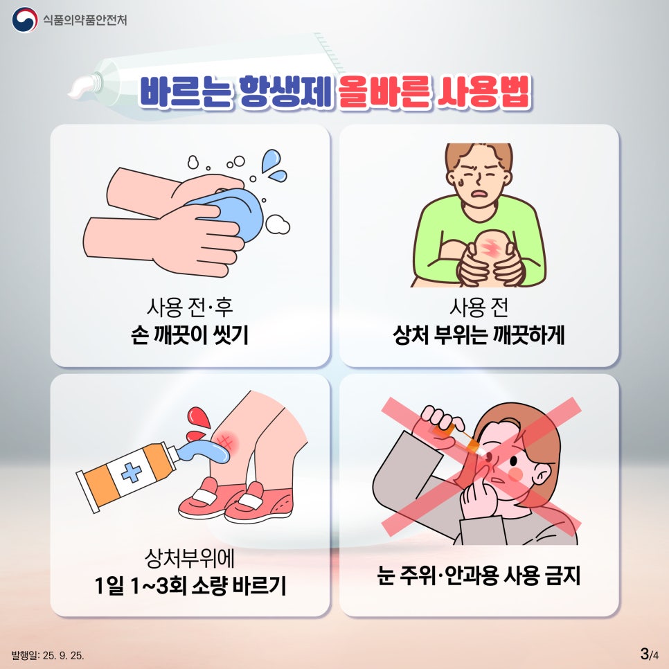 3.
식품의약품안전처

바르는 항생제 올바른 사용법

사용 전·후
손 깨끗이 씻기

사용 전
상처 부위는 깨끗하게

상처부위에
1일 1~3회 소량 바르기

눈 주위·안과용 사용 금지

발행일: 25. 9. 25.
3/4
