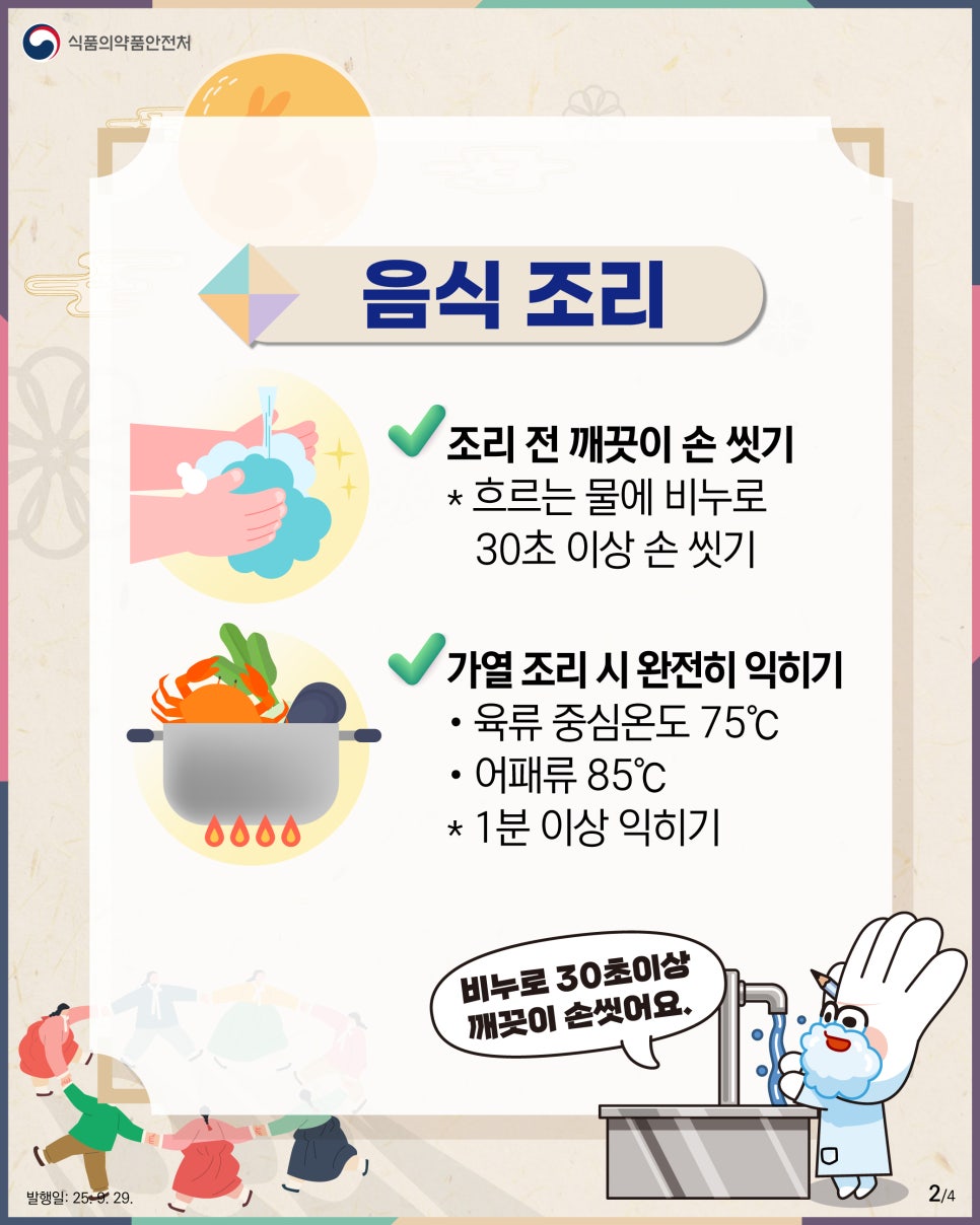 2.
식품의약품안전처

음식 조리

조리 전 깨끗이 손 씻기
* 흐르는 물에 비누로
30초 이상 손 씻기

가열 조리 시 완전히 익히기
육류 중심온도 75℃
어패류 85℃
* 1분 이상 익히기

비누로 30초이상
깨끗이 손씻어요.

발행일: 25. 9. 29.
2/4
